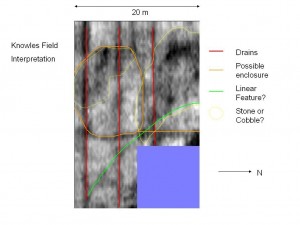 11-Knowles Field (Interpretation)